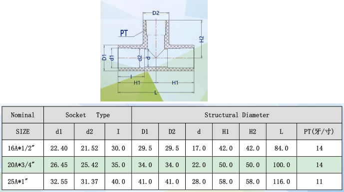 UPVC内牙三通(JIS) -1.png