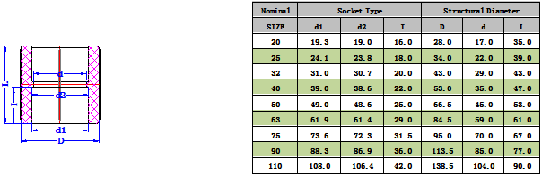 PPH直接(DIN) -1.png