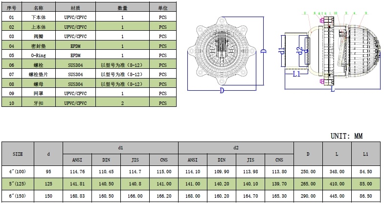 UPVC翻板式底阀 -1.jpg